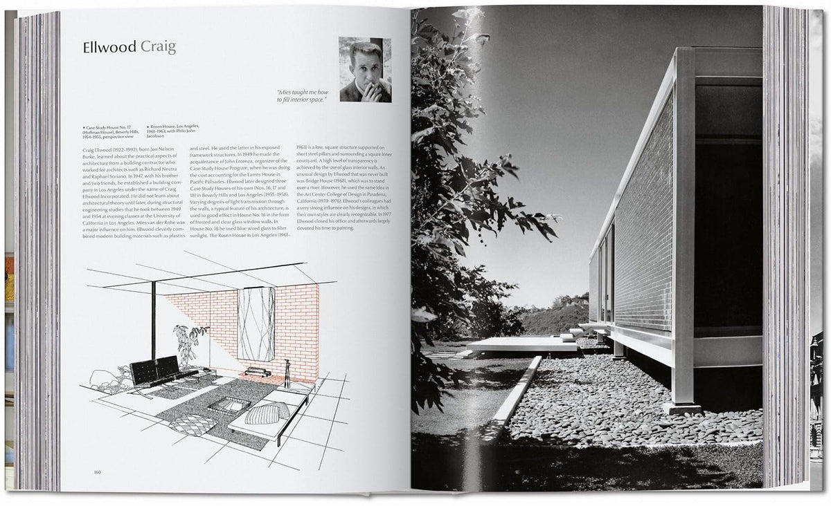 L'Architecture moderne de A à Z